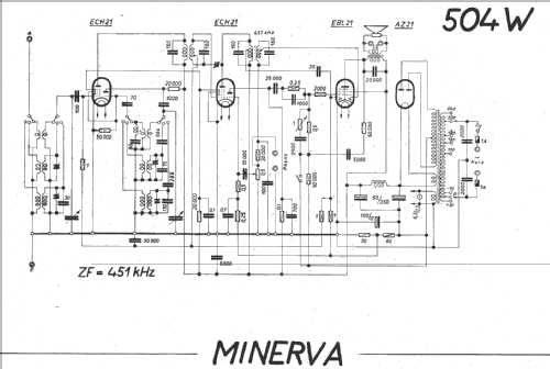 504W; Minerva Schweiz (ID = 18617) Radio