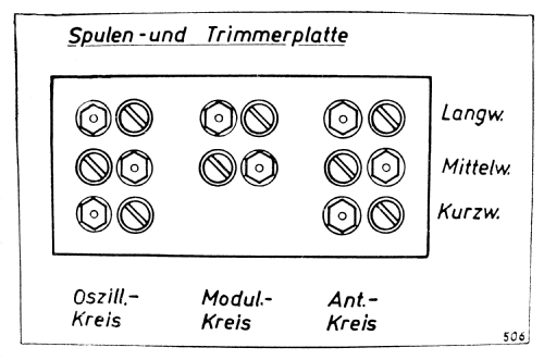 506W; Minerva Schweiz (ID = 2509257) Radio