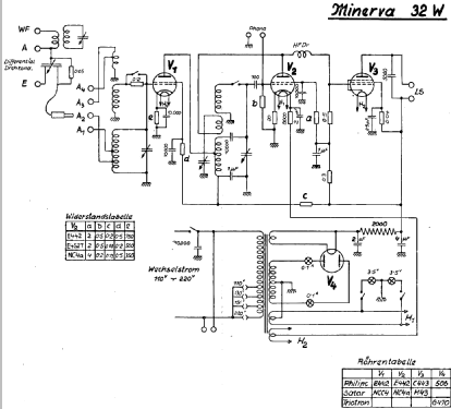 32W; Minerva-Radio (ID = 359171) Radio