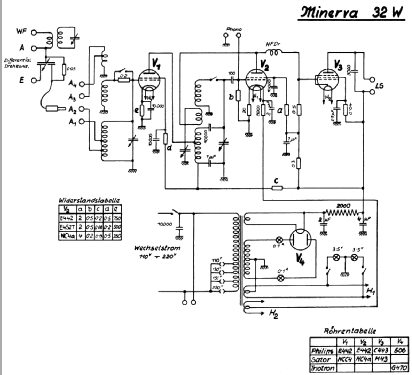 32W; Minerva-Radio (ID = 56092) Radio