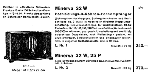 32W; Minerva-Radio (ID = 56093) Radio