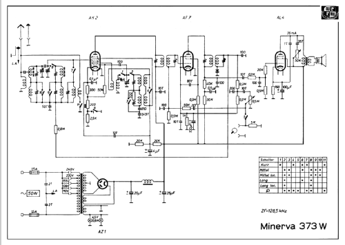 Minerphon 373-W; Minerva-Radio (ID = 189784) Radio