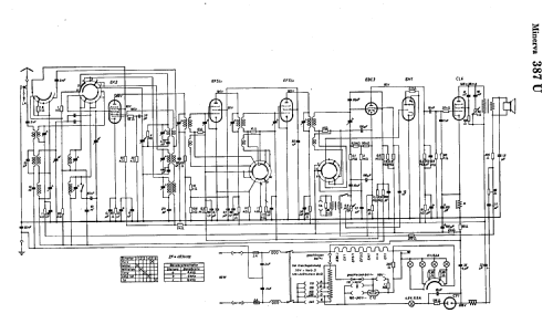 387-U; Minerva-Radio (ID = 8434) Radio