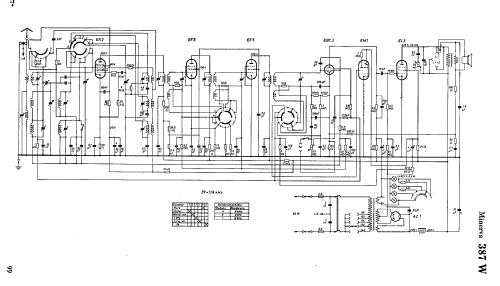 387-W; Minerva-Radio (ID = 8436) Radio