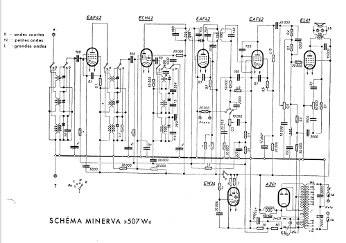 507W; Minerva-Radio (ID = 613511) Radio