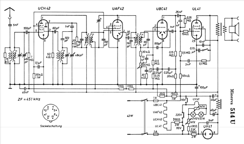 514U; Minerva-Radio (ID = 305749) Radio