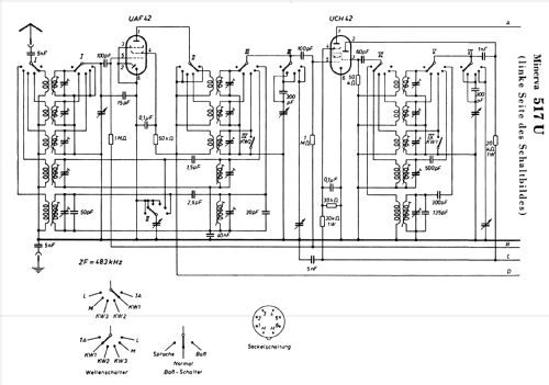 517U; Minerva-Radio (ID = 273679) Radio