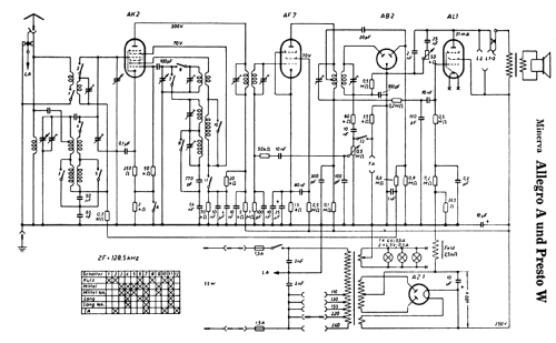 Allegro W ; Minerva-Radio (ID = 311174) Radio