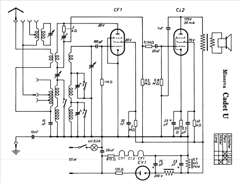 Cadet U ; Minerva-Radio (ID = 310020) Radio