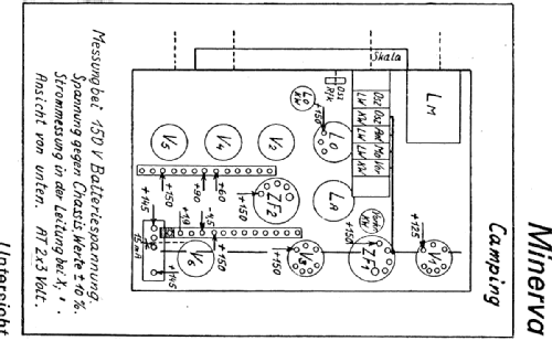 Camping 5B; Minerva-Radio (ID = 359143) Radio