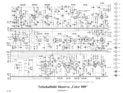 Color 680; Minerva-Radio (ID = 1471231) Fernseh-E