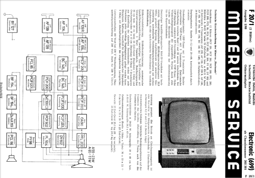 Electronic 699; Minerva-Radio (ID = 144254) Televisore