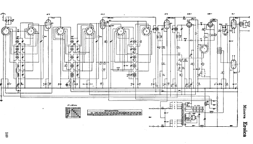 Eroica W ; Minerva-Radio (ID = 8494) Radio