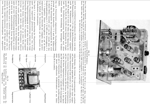 FS-ZF-Wobbler ; Minerva-Radio (ID = 975071) Equipment