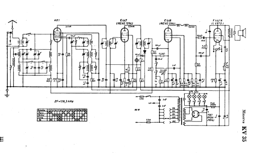 Kraftsuper KV35W; Minerva-Radio (ID = 8500) Radio