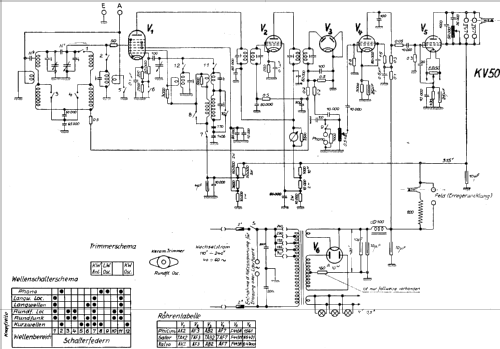 Kraftsuper KV50W; Minerva-Radio (ID = 357919) Radio