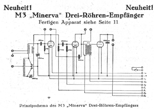 M3; Minerva-Radio (ID = 1041042) Radio