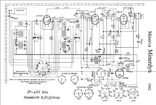 Minerdyn - Zwergsuper ; Minerva-Radio (ID = 27062) Radio