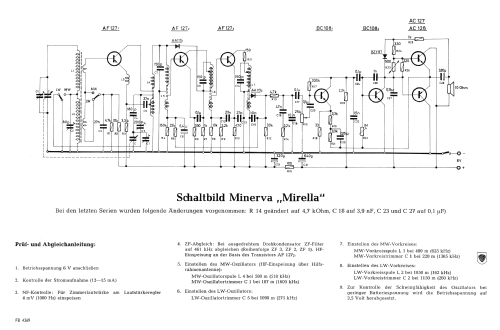 Mirella 672 Nr. 1.143.051 bis 1.197.250; Minerva-Radio (ID = 888951) Radio