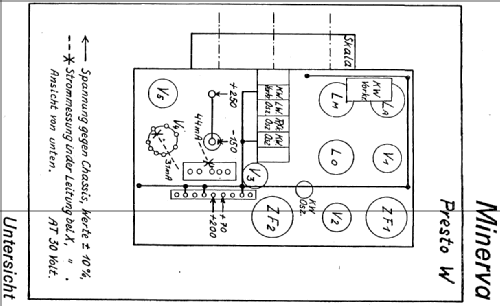 Presto W Holz ; Minerva-Radio (ID = 359130) Radio