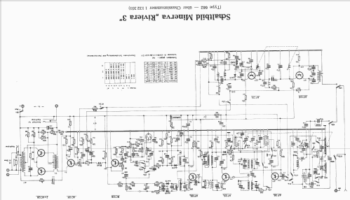Riviera 3 662; Minerva-Radio (ID = 6648) Radio