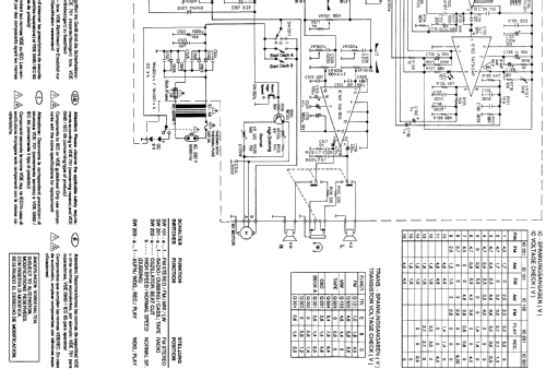 RKS 1115; Minerva-Radio (ID = 504114) Radio