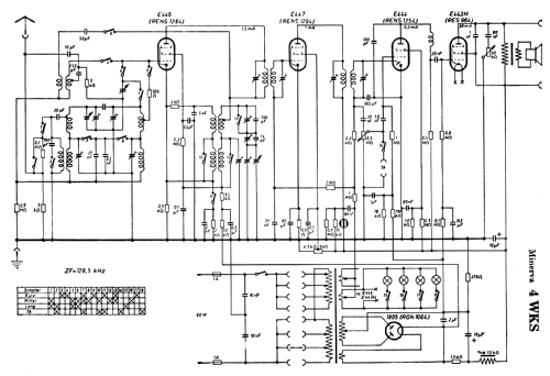 Super S4WK ; Minerva-Radio (ID = 311233) Radio