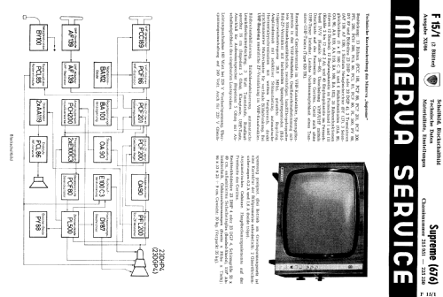 Supreme 676; Minerva-Radio (ID = 143318) Television