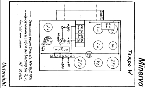 Tempo W ; Minerva-Radio (ID = 359128) Radio