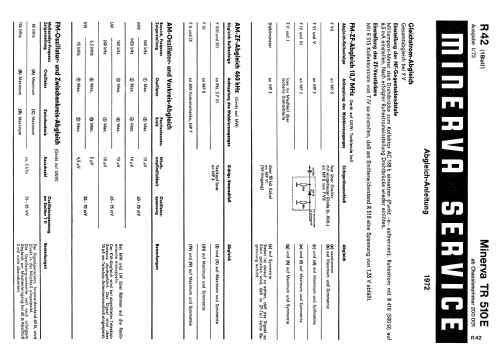 TR510E; Minerva-Radio (ID = 1403031) Radio
