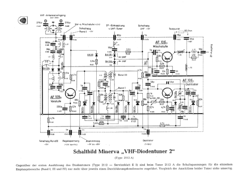 VHF-Diodentuner 2112, 2112 /2; Minerva-Radio (ID = 1057373) Converter