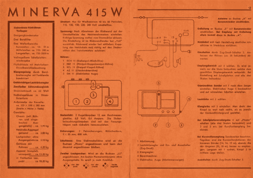 Wien 415W-II; Minerva-Radio (ID = 108923) Radio