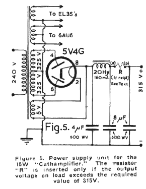 15-watt Cathamplifier ; Mingay's Wireless (ID = 2787986) Ampl/Mixer