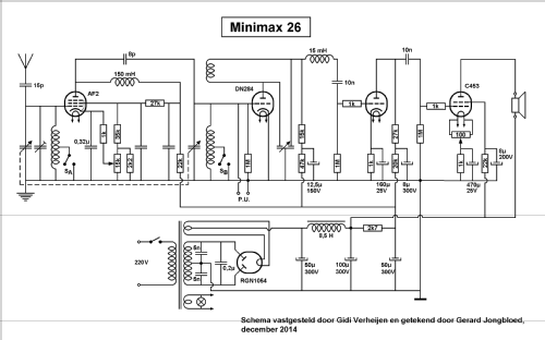 26; Minimax, Radio- (ID = 1826310) Radio