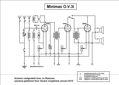 O.V.3i; Minimax, Radio- (ID = 1801303) Radio