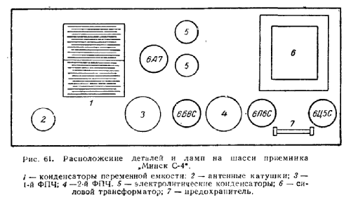 Minsk {Минск} S-4 {С-4}; Minsk Radio Works; (ID = 283230) Radio