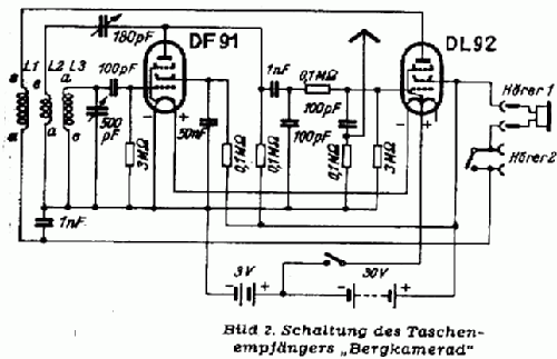 Bergkamerad ; MIRA Electronic, N (ID = 181553) Radio