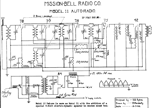 11 ; Mission Bell Radio (ID = 434202) Car Radio