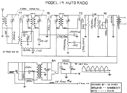 14 ; Mission Bell Radio (ID = 434205) Car Radio