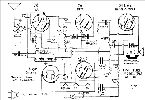 392 ; Mission Bell Radio (ID = 435529) Radio