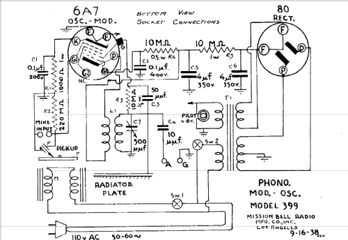 399 ; Mission Bell Radio (ID = 435960) Commercial Tr