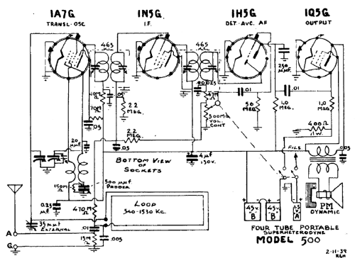 500 ; Mission Bell Radio (ID = 436146) Radio