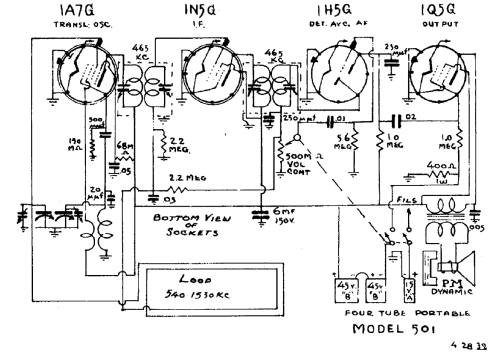 501 ; Mission Bell Radio (ID = 436316) Radio