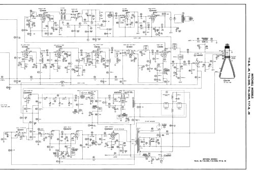 T16-M; Mitchell Mfg. Co., (ID = 3003560) Television