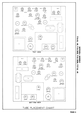 T16-M; Mitchell Mfg. Co., (ID = 3003562) Television