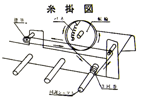 2 Band Super 5P-468; Mitsubishi Electric (ID = 2831341) Radio