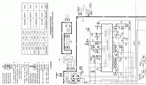 CP-147G; Mitsubishi Electric (ID = 1136034) Television