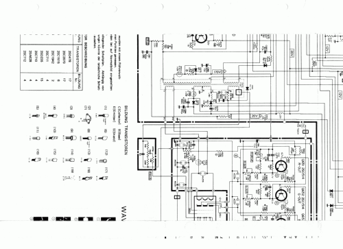 CP-147G; Mitsubishi Electric (ID = 1136038) Fernseh-E