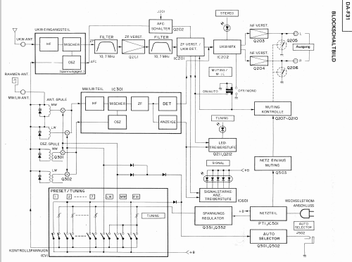 DA-F31; Mitsubishi Electric (ID = 954755) Radio