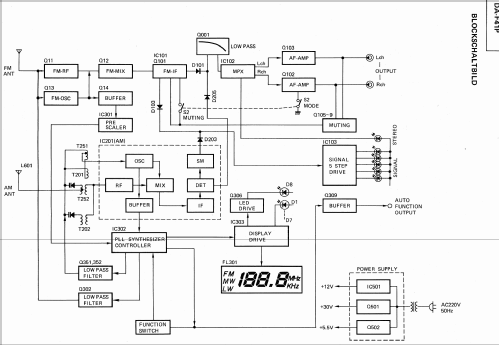 DA-F41P; Mitsubishi Electric (ID = 954881) Radio